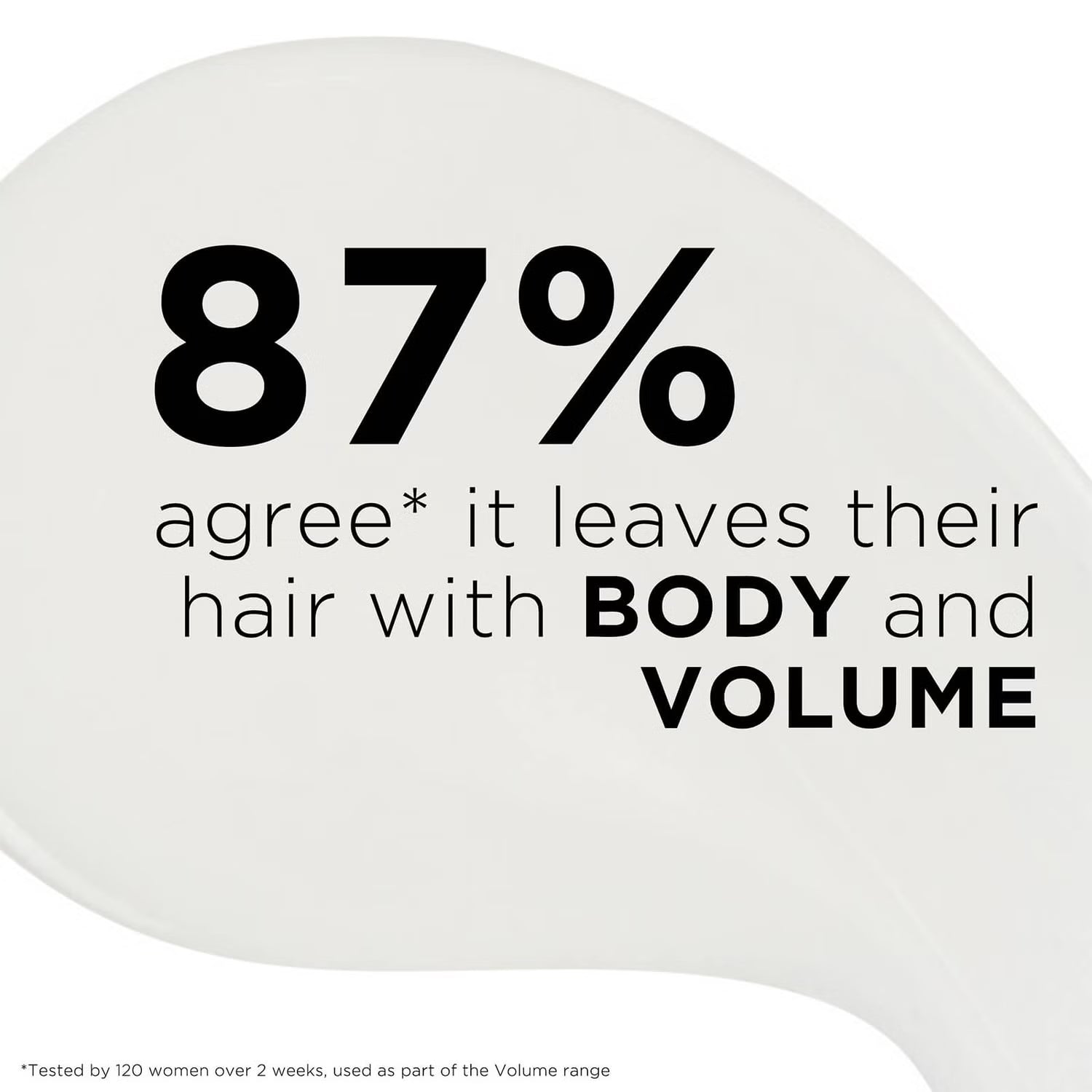 GROW GORGEOUS Volume Bodifying Shampoo - Shampooing volumateur, 250 ml