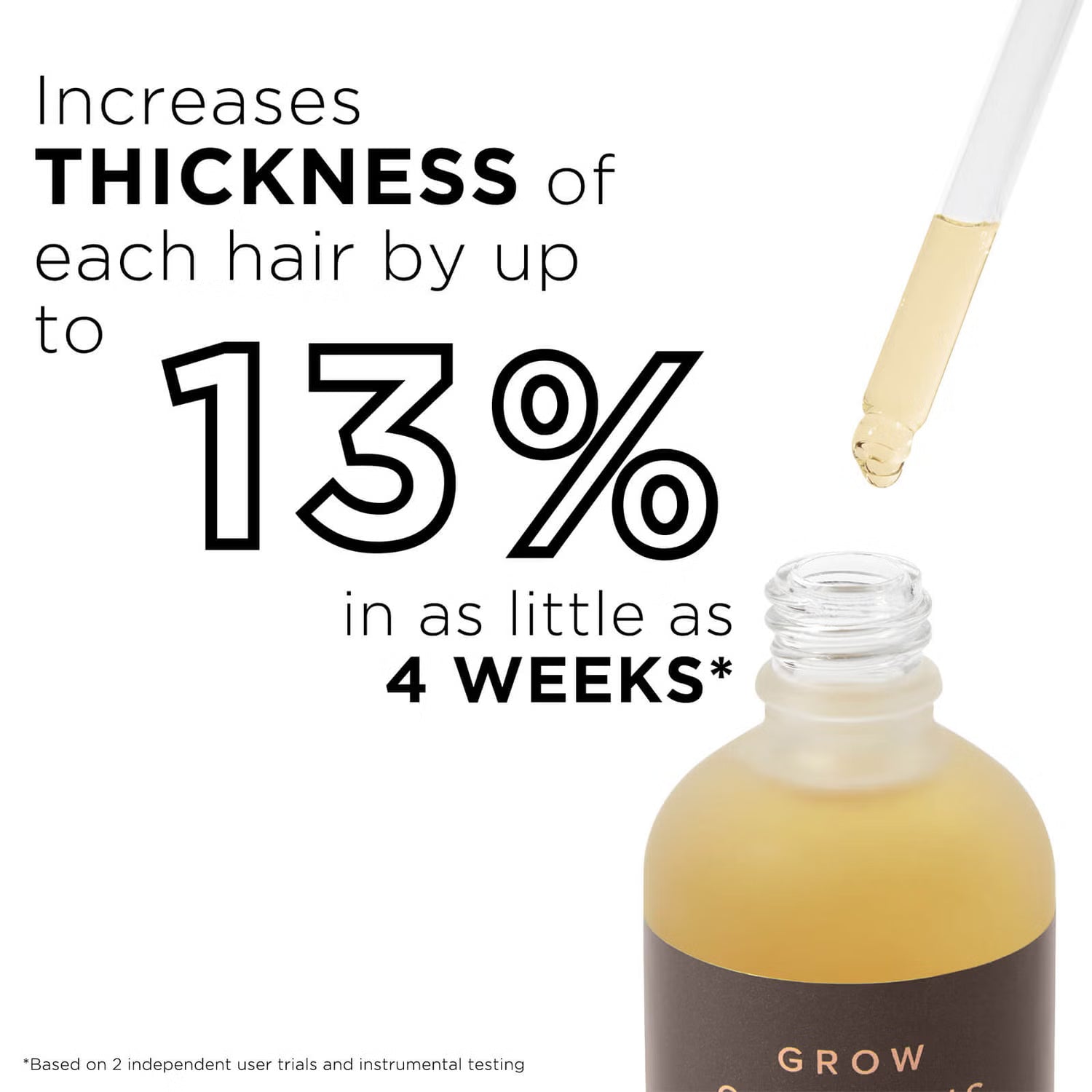GROW GORGEOUS Intense Hair Growth Serum - Sérum intensif pour la croissance des cheveux, 60 ml