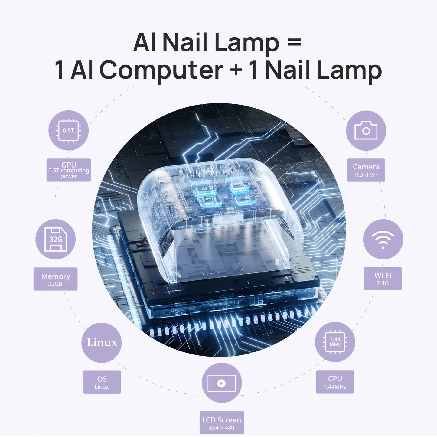 ONAIL AI LED Nail Lamp, pink