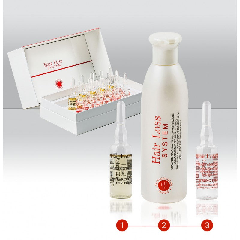 Kit ORising Hair Loss SYSTEM - shampooing + ampoules