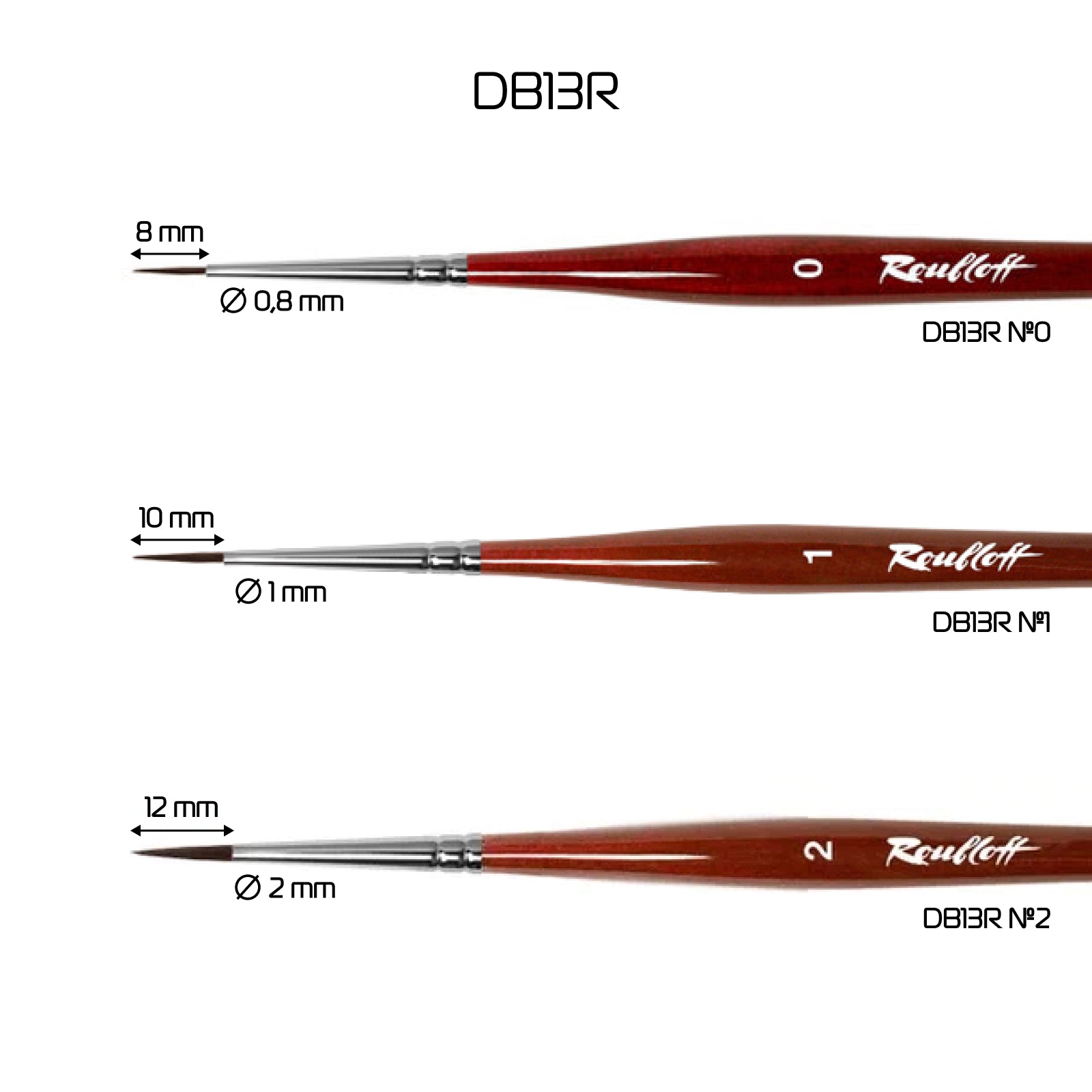 Roubloff, pinceau pour le design des ongles [DB13R-0]