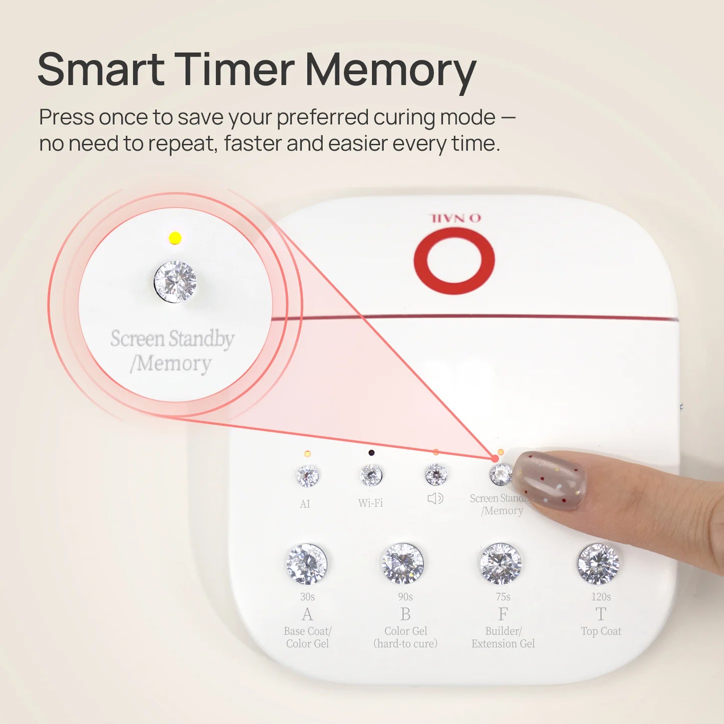 ONAIL Wireless Remote Control for AI LED Manicure Lamp
