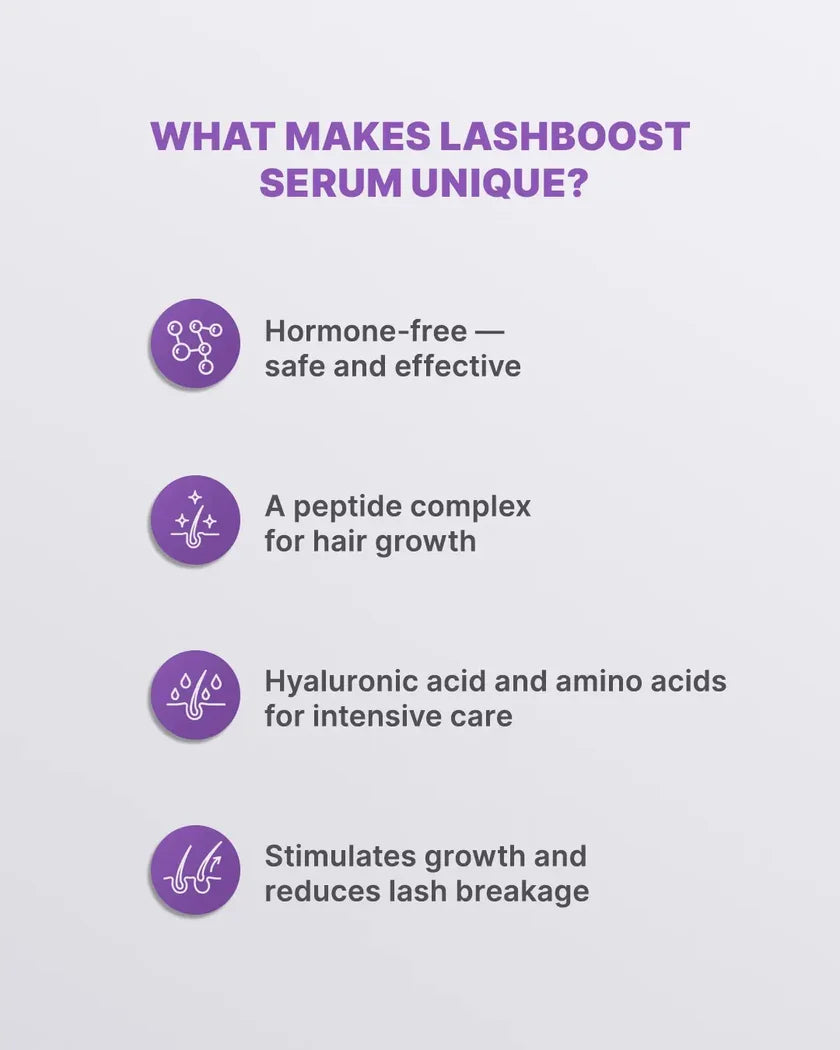 ELAN peptide serum for eyelash growth LashBOOST, 4.5ml