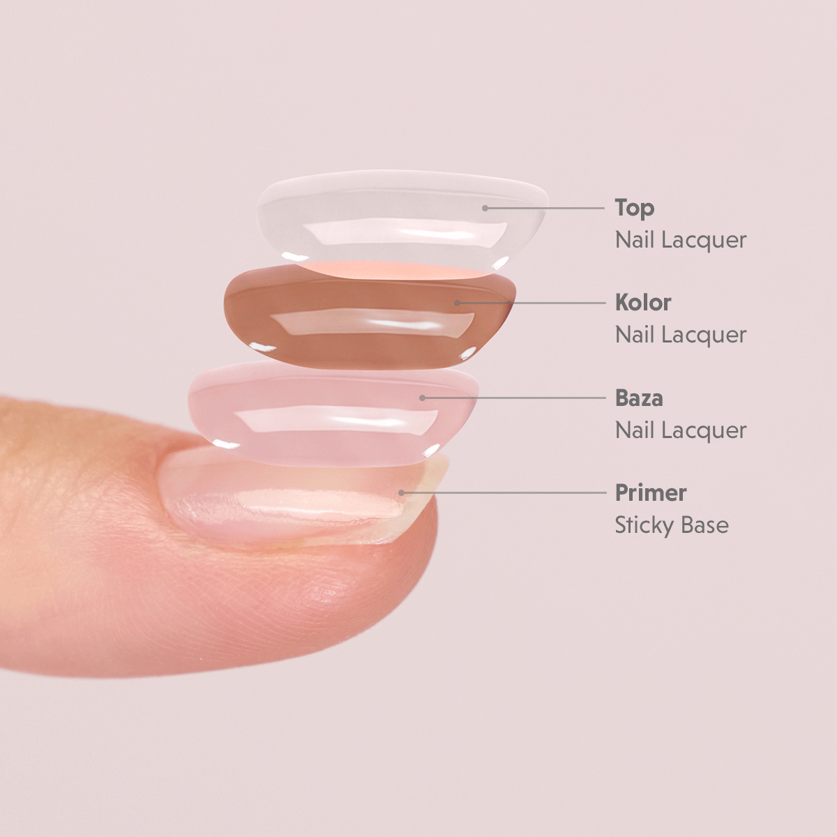 Semilac - Base adhésive à la kératine pour vernis à ongles, 9 ml
